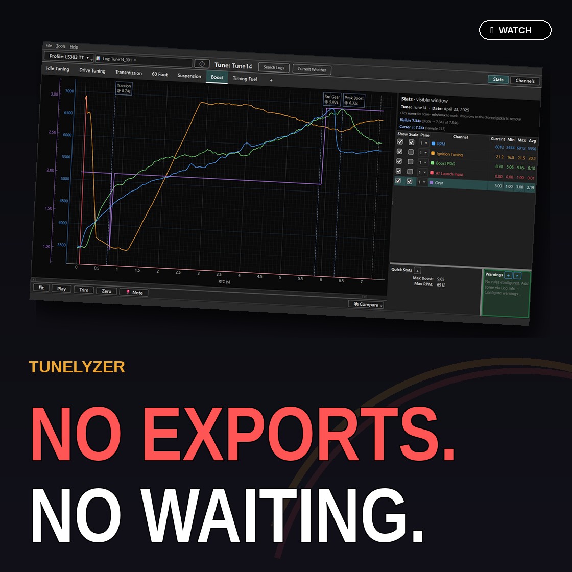 Tunelyzer in action: no exports, no waiting. Click to watch the 60-second demo.